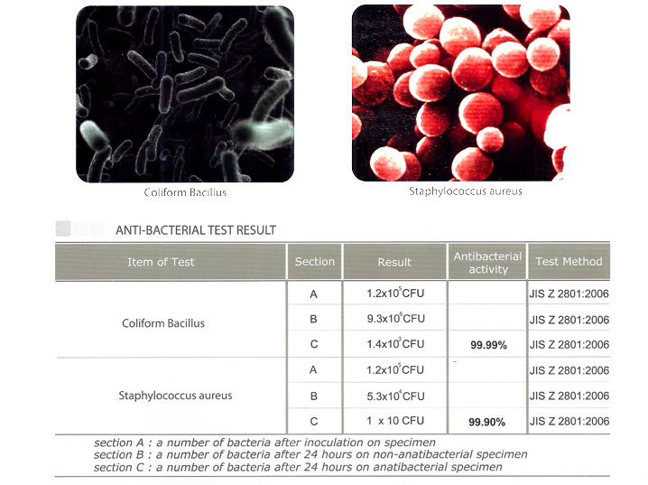 grp water tank dubai