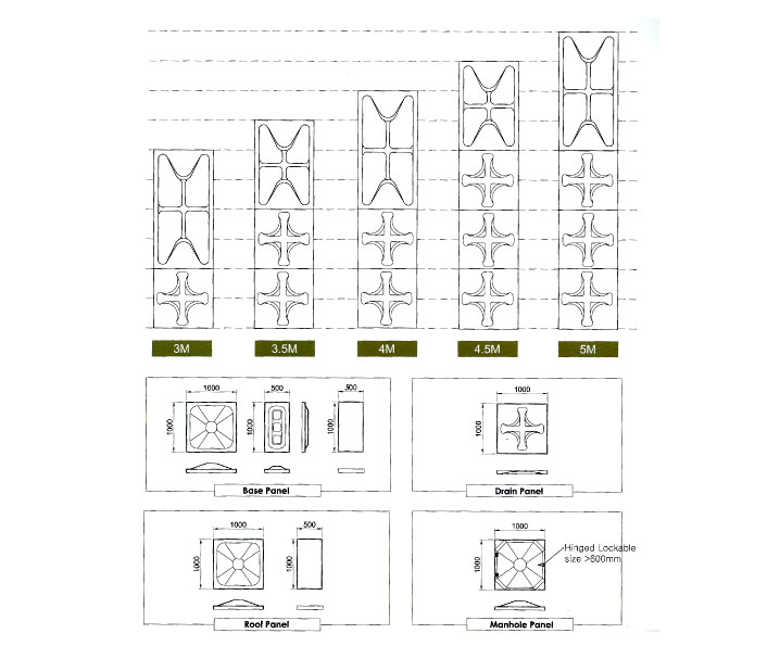 grp water tank supplier in uae