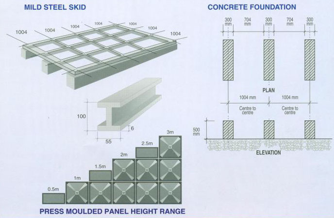 grp water tank supplier in uae